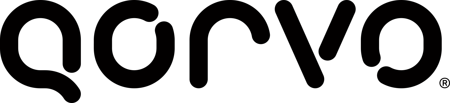 Qorvo